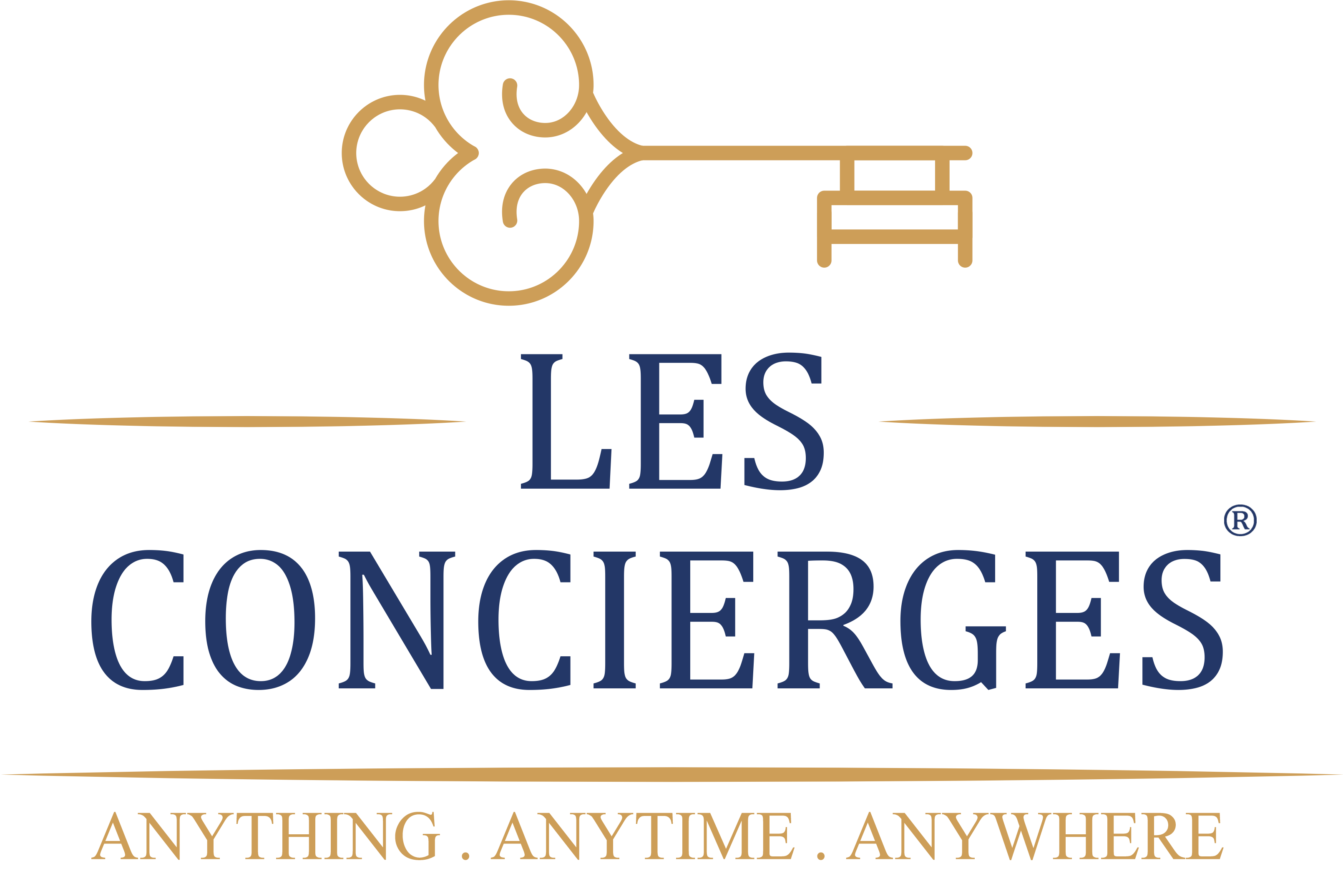 Les Concierges® — Anything. Anytime. Anywhere.